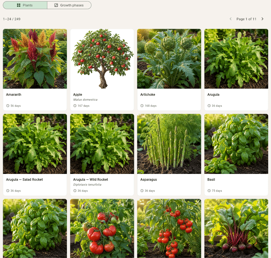 Bibliothèque de plantes Vlera Garden avec photos, recherche et filtres